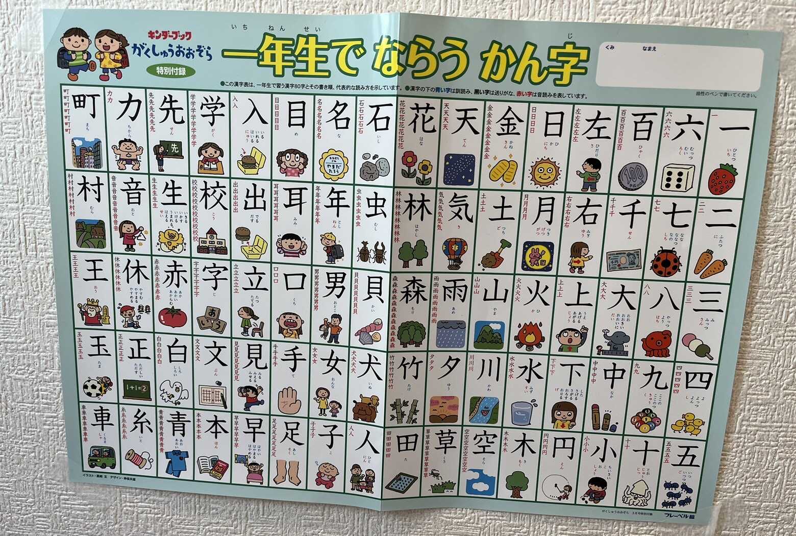 小1で習う漢字は80字！一覧ポスターをトイレに貼ったよ！おすすめの覚え方も紹介！